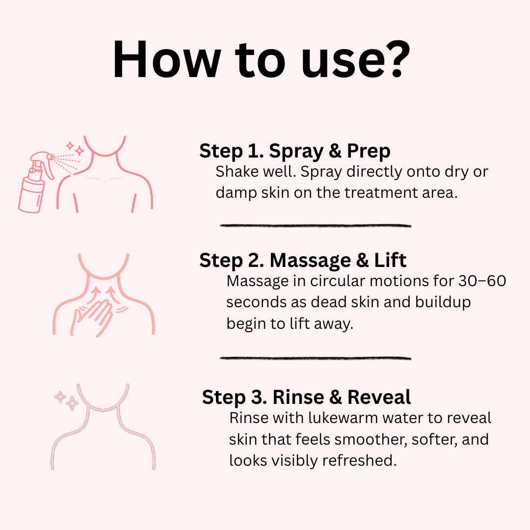 Dr. Melaxin Peel Shot : Brightening Body Spray in Seconds, Not Sessions