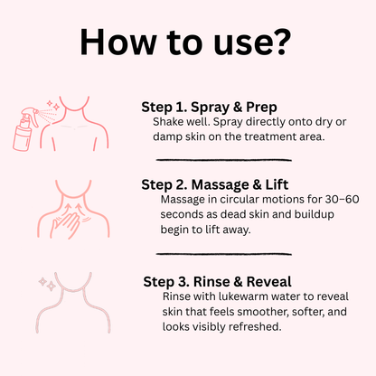 Dr. Melaxin Peel Shot : Brightening Body Spray in Seconds, Not Sessions